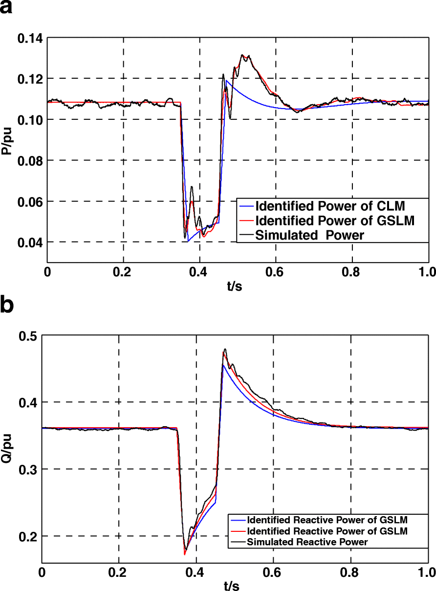 Fig. 10