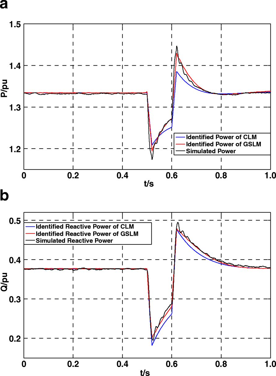 Fig. 13