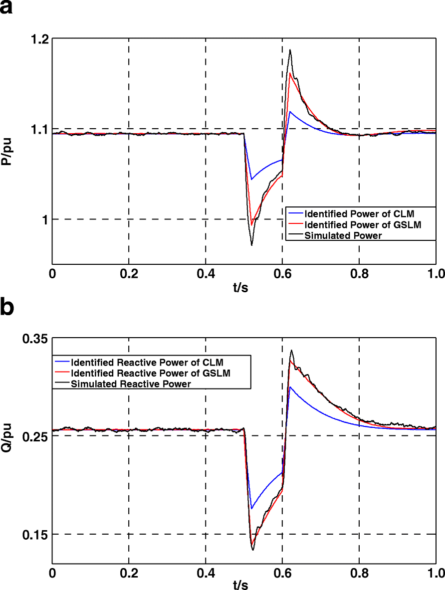 Fig. 14