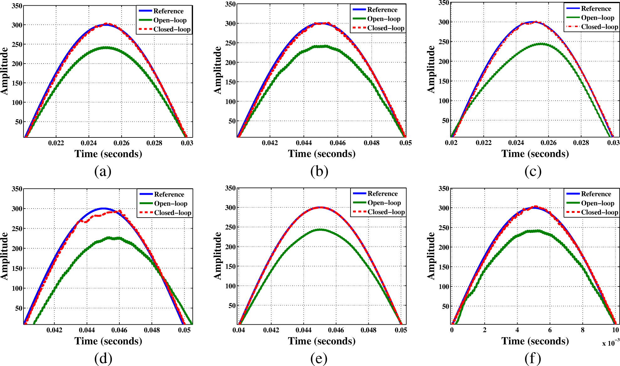 Fig. 17