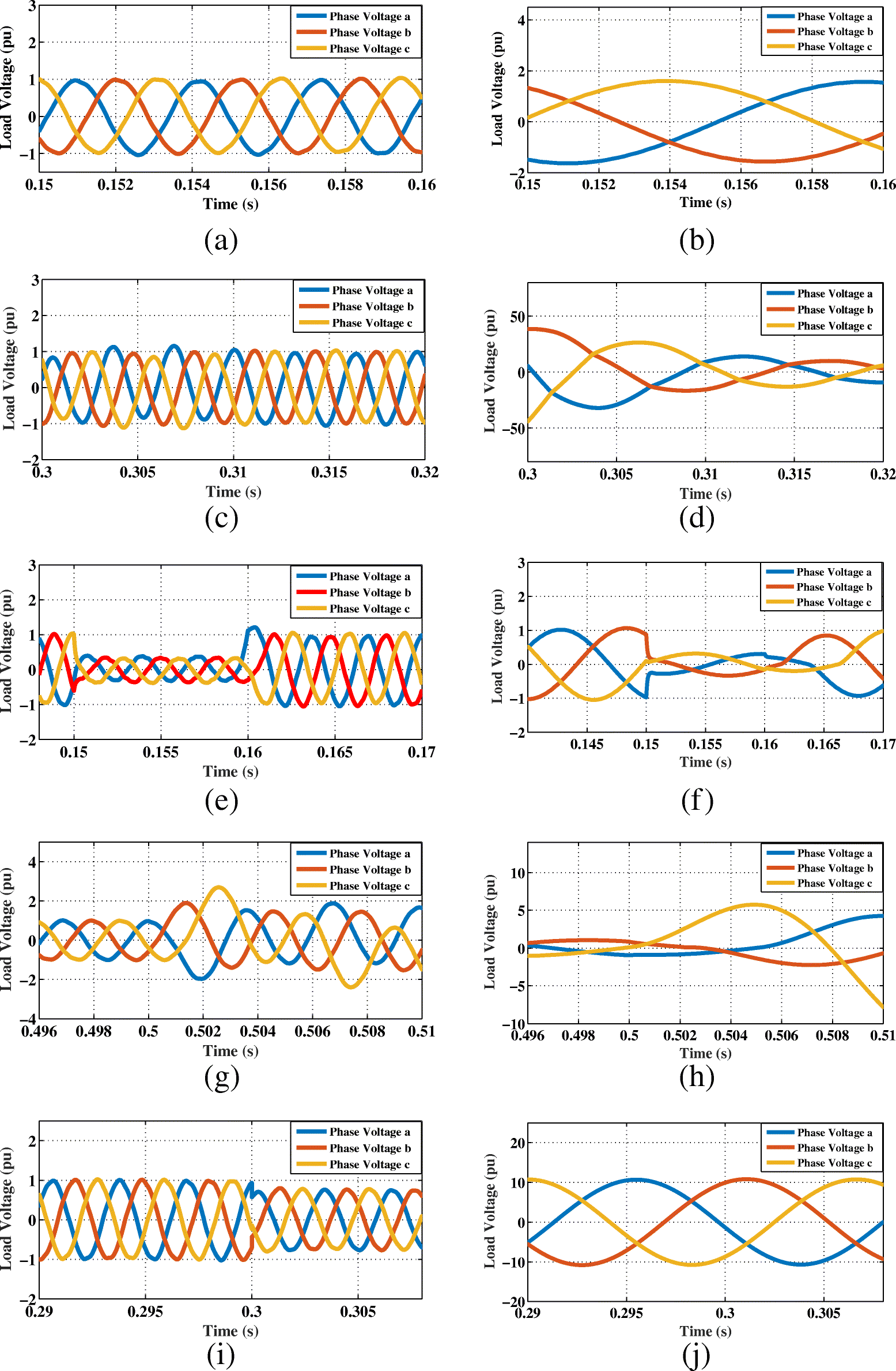 Fig. 21