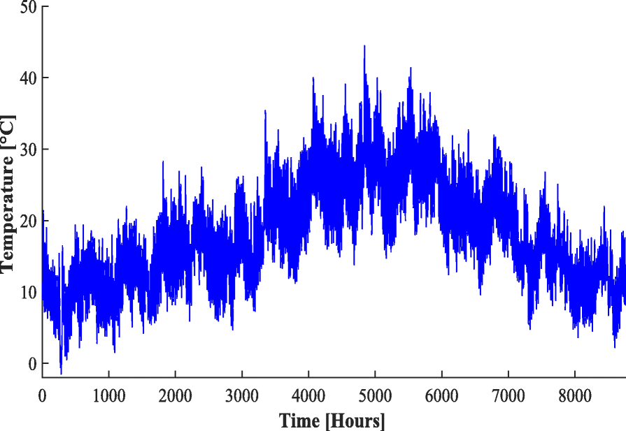 Fig. 11