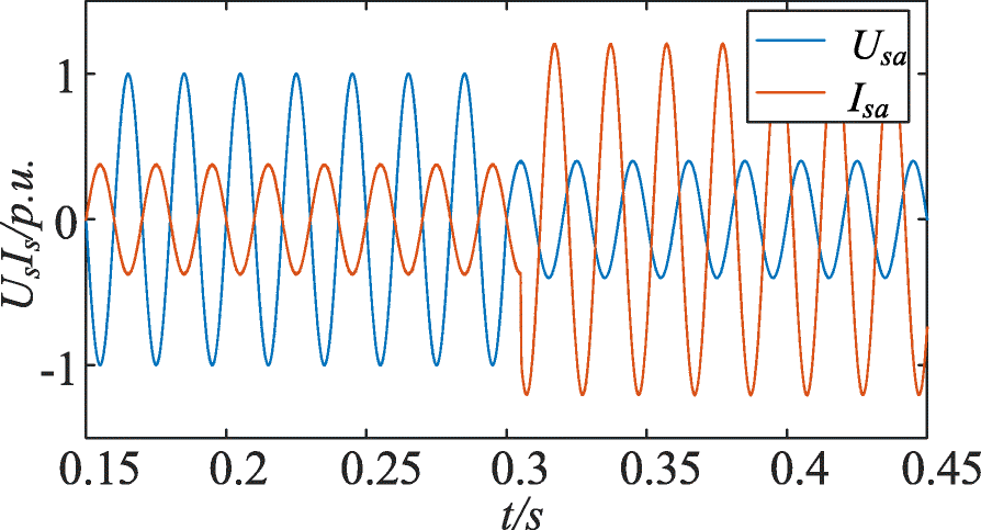 Fig. 11