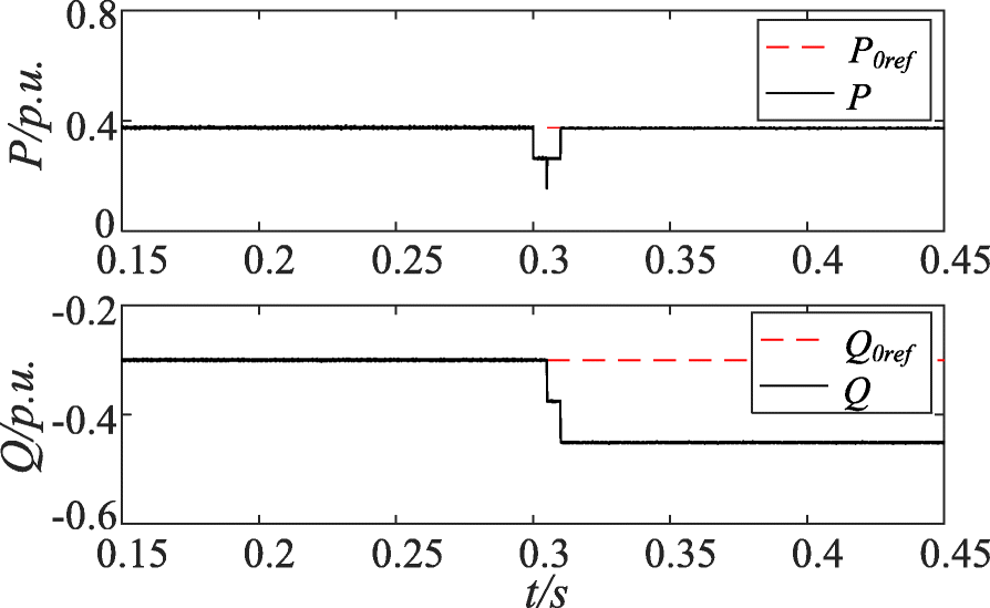 Fig. 14