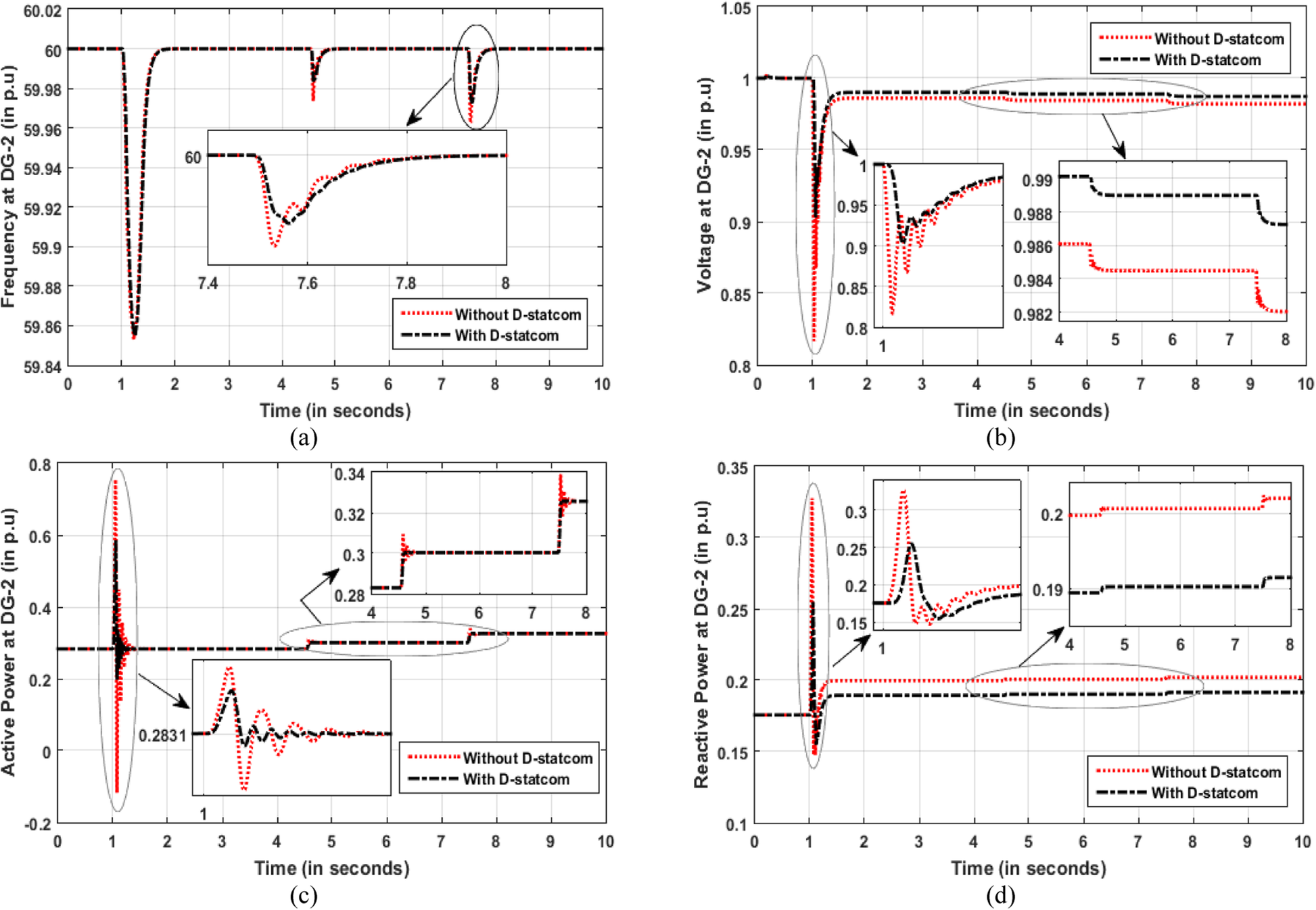 Fig. 10