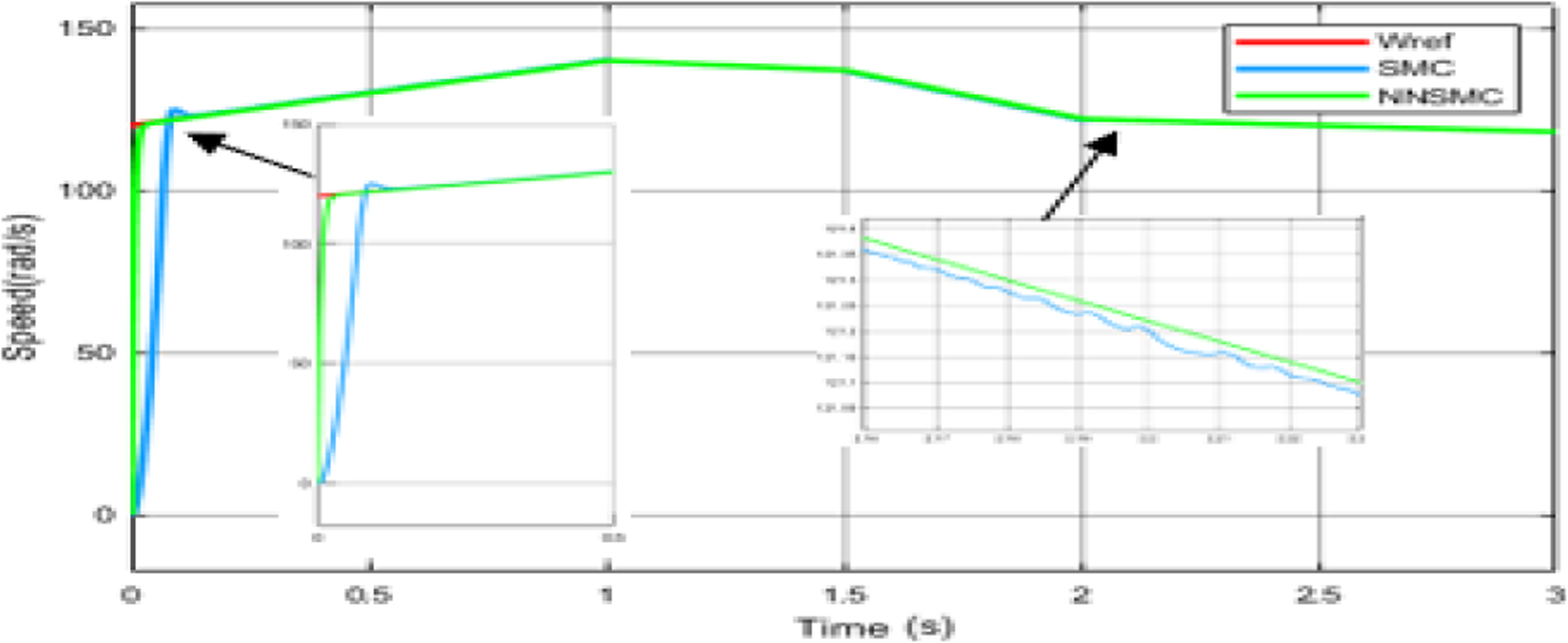 Fig. 17