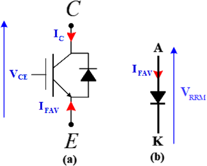 Fig. 14