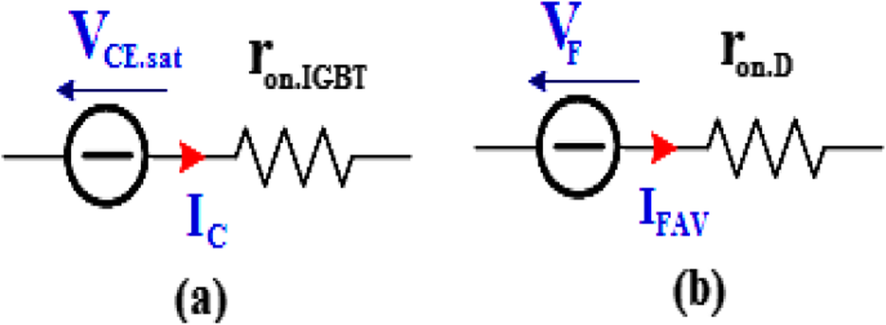 Fig. 15