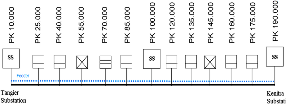 Fig. 17