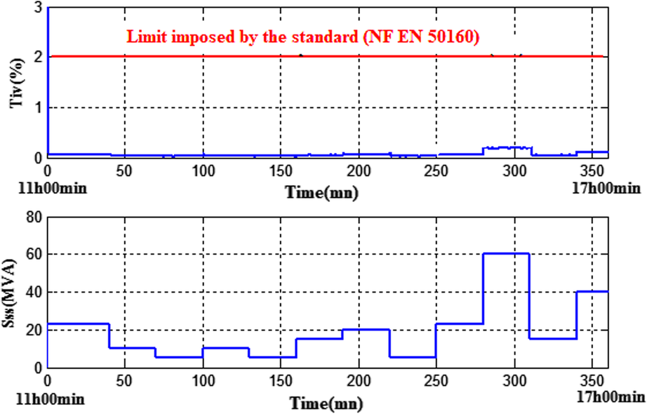 Fig. 19