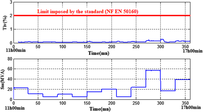 Fig. 20