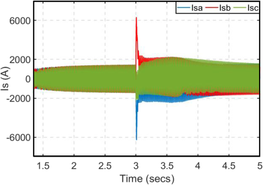 Fig. 10