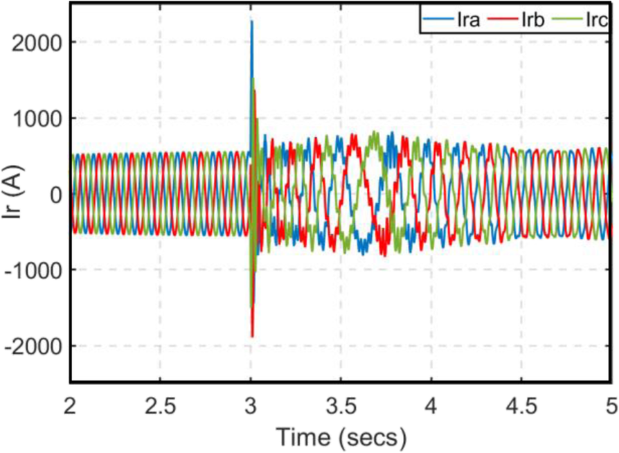 Fig. 11