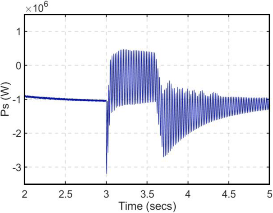 Fig. 14