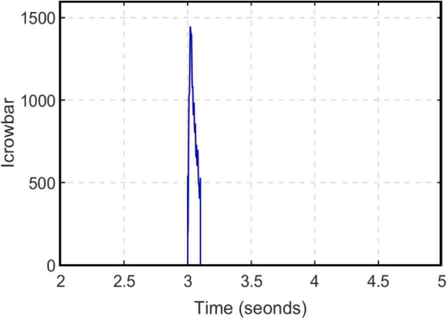 Fig. 16