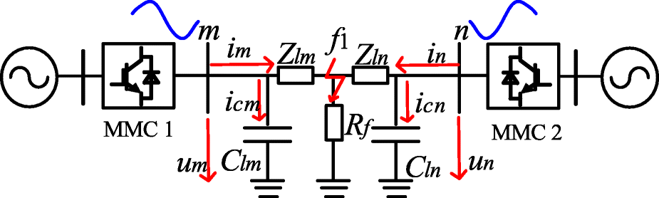 Fig. 8