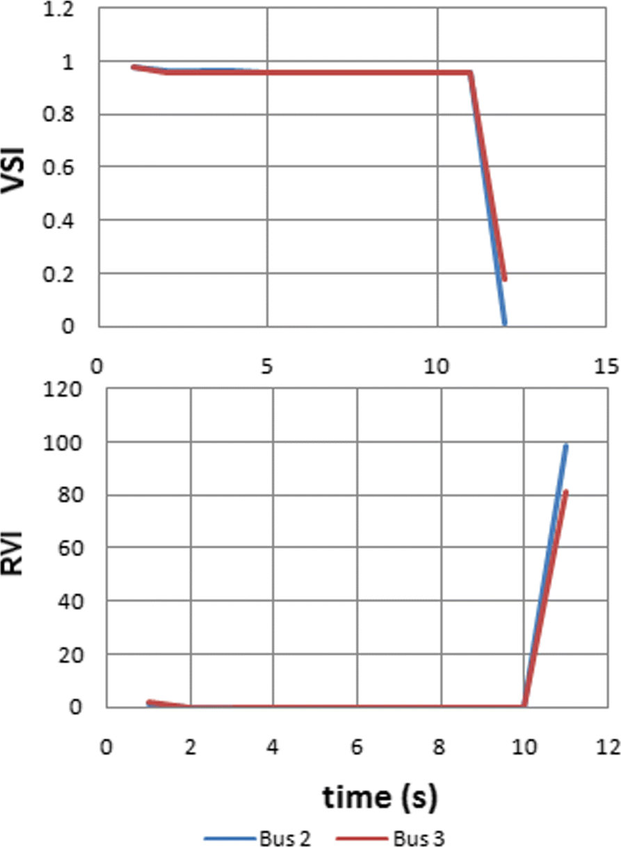 Fig. 12