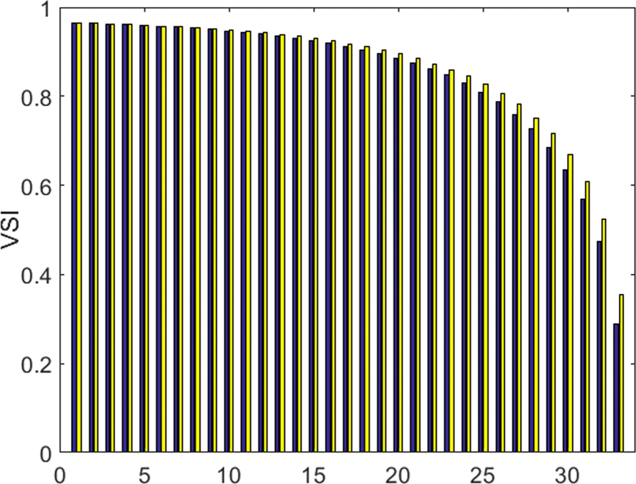 Fig. 13