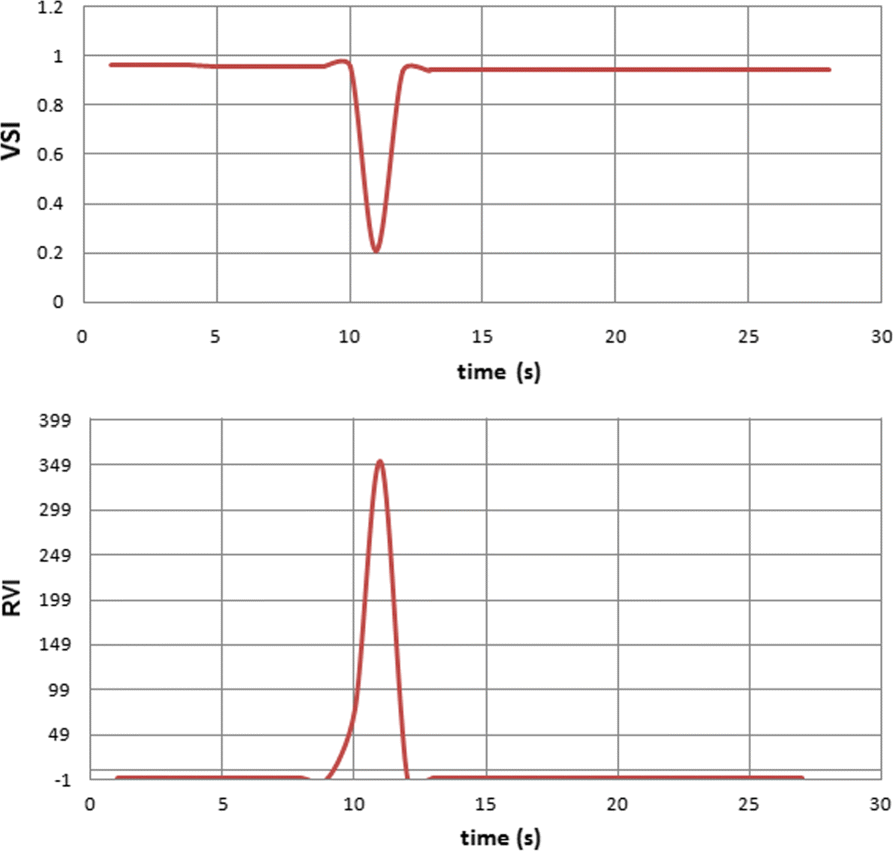 Fig. 15