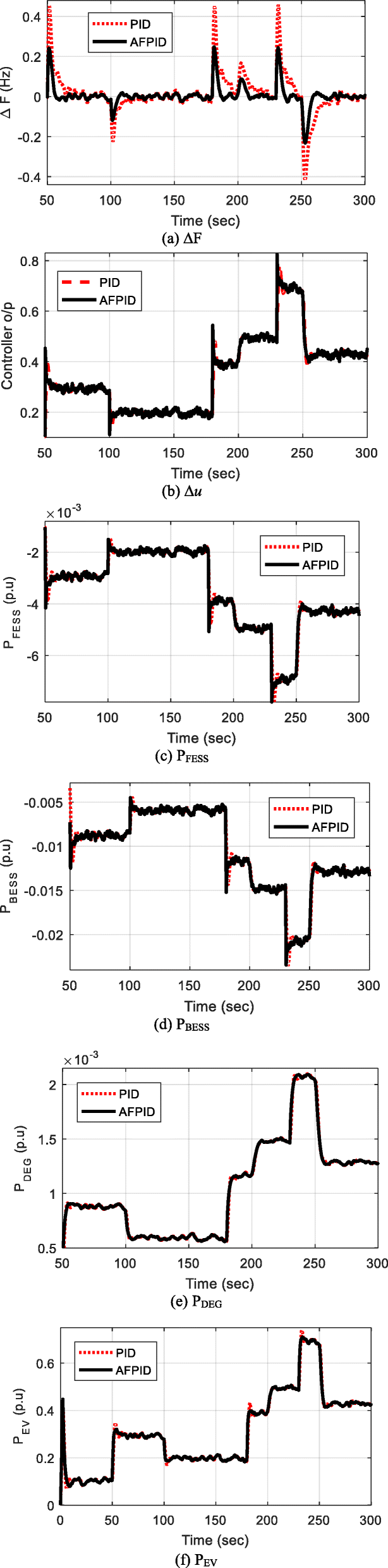 Fig. 11