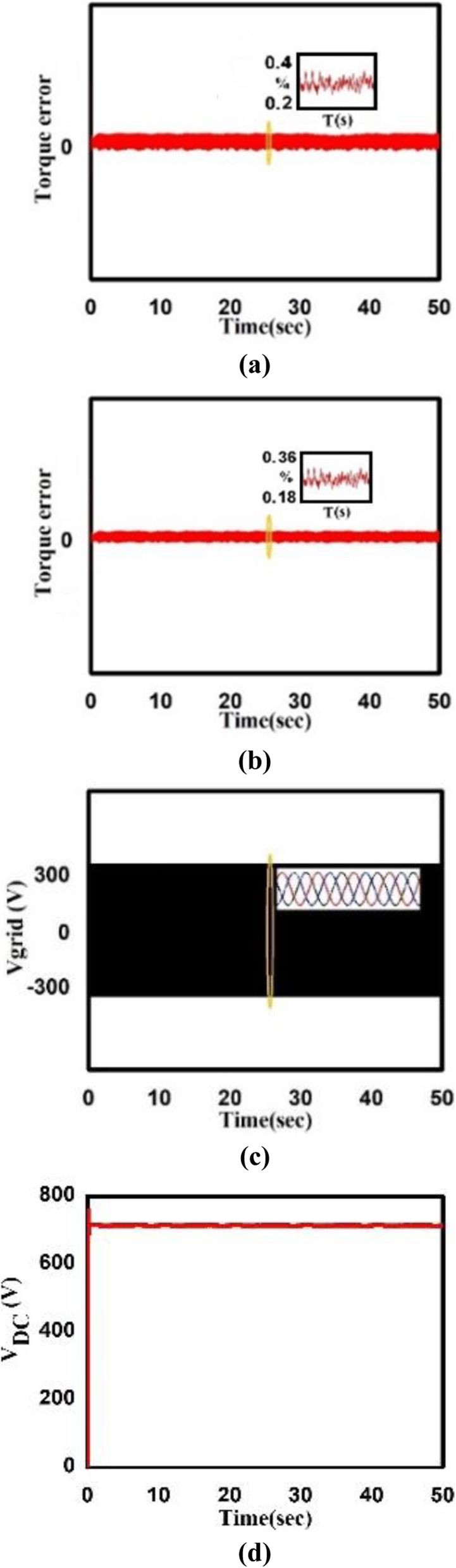 Fig. 16