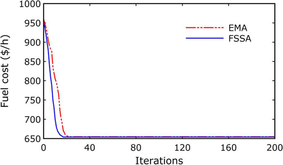 Fig. 12