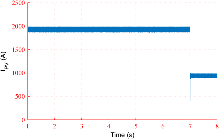 Fig. 10