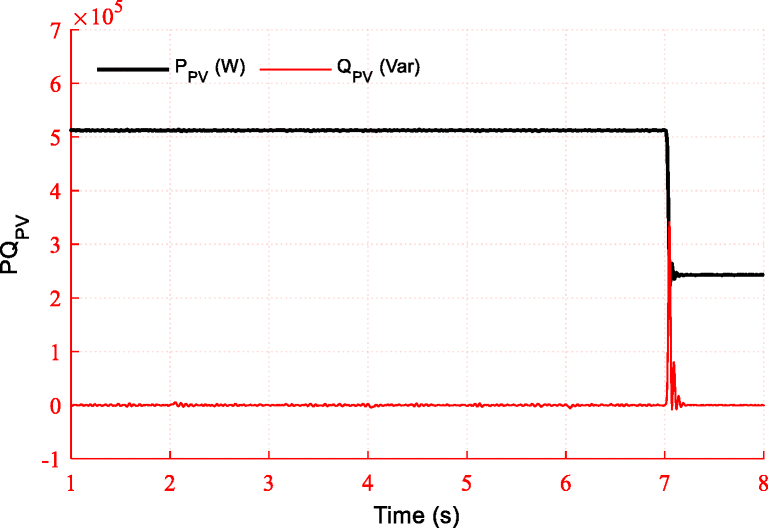 Fig. 12