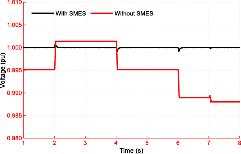 Fig. 18