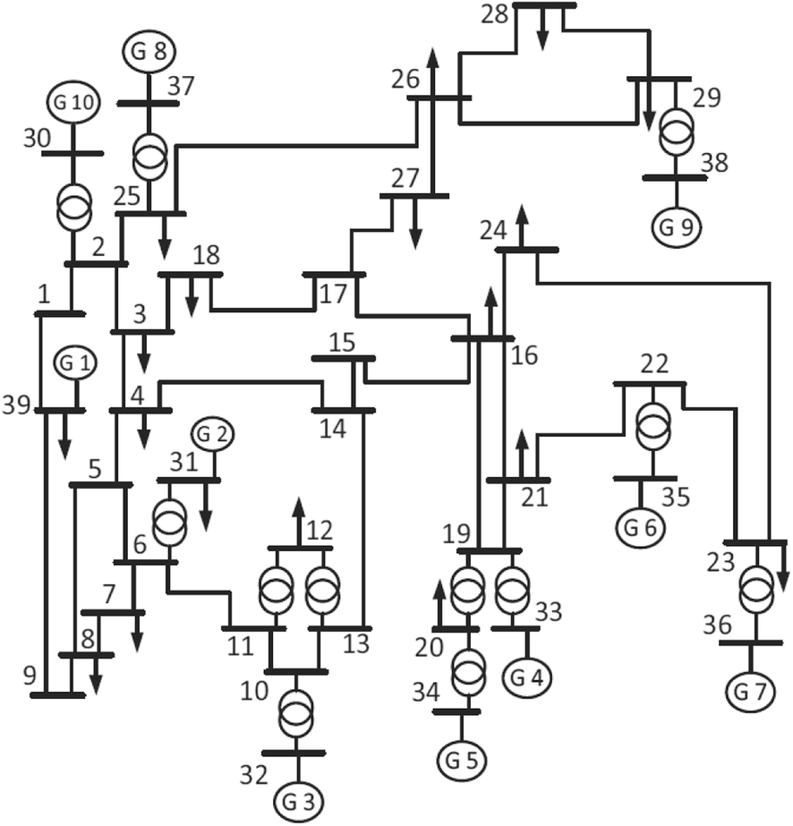 Fig. 10