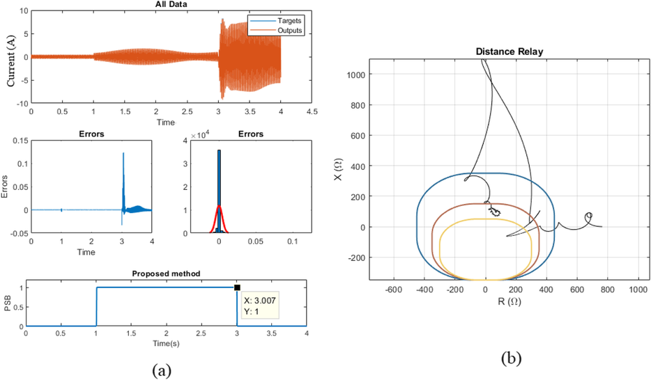 Fig. 14