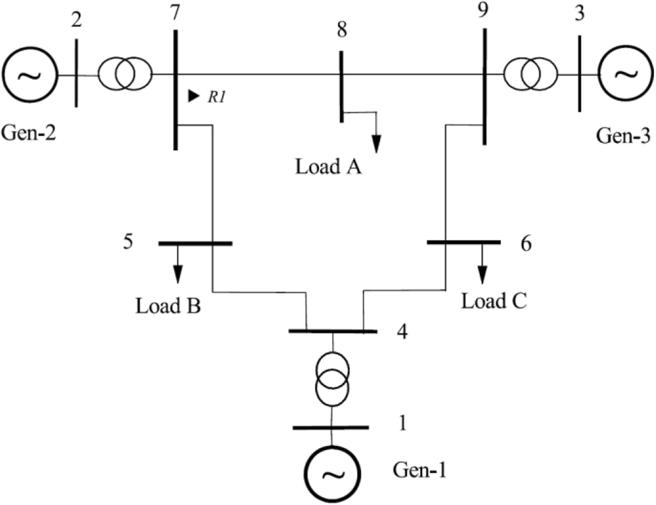 Fig. 18