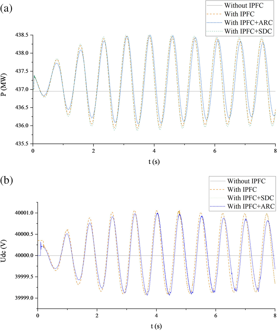 Fig. 10