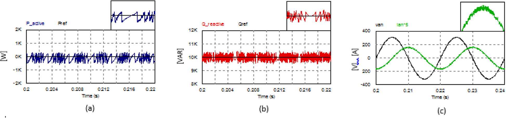 Fig. 10