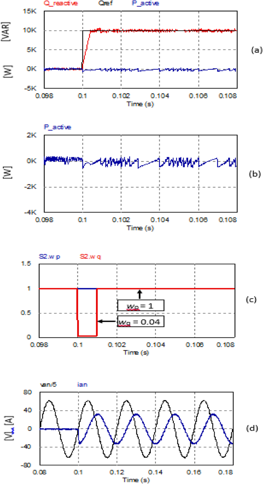 Fig. 15