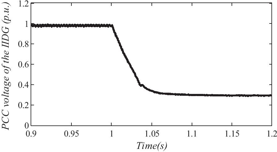 Fig. 5