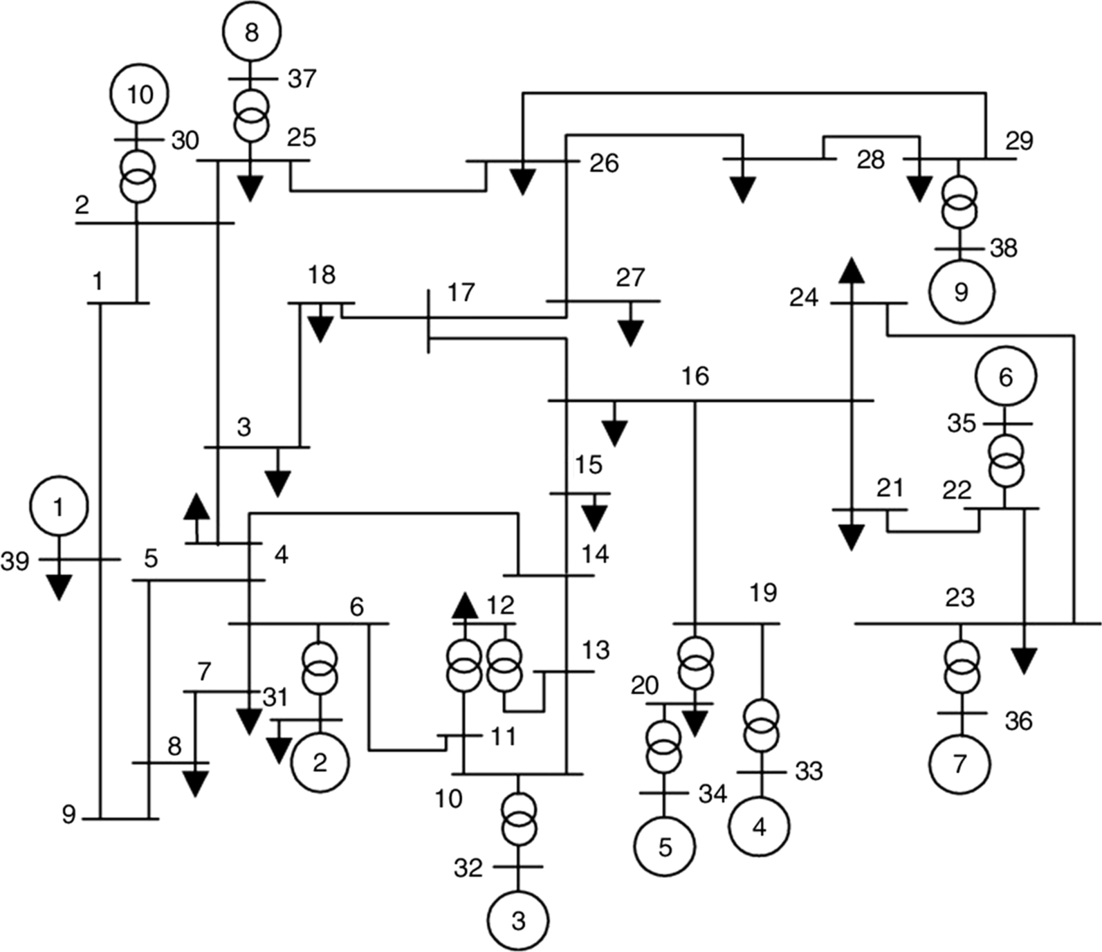 Fig. 3