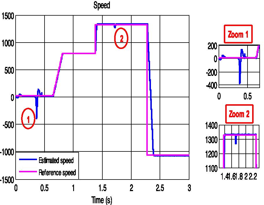 Fig. 19