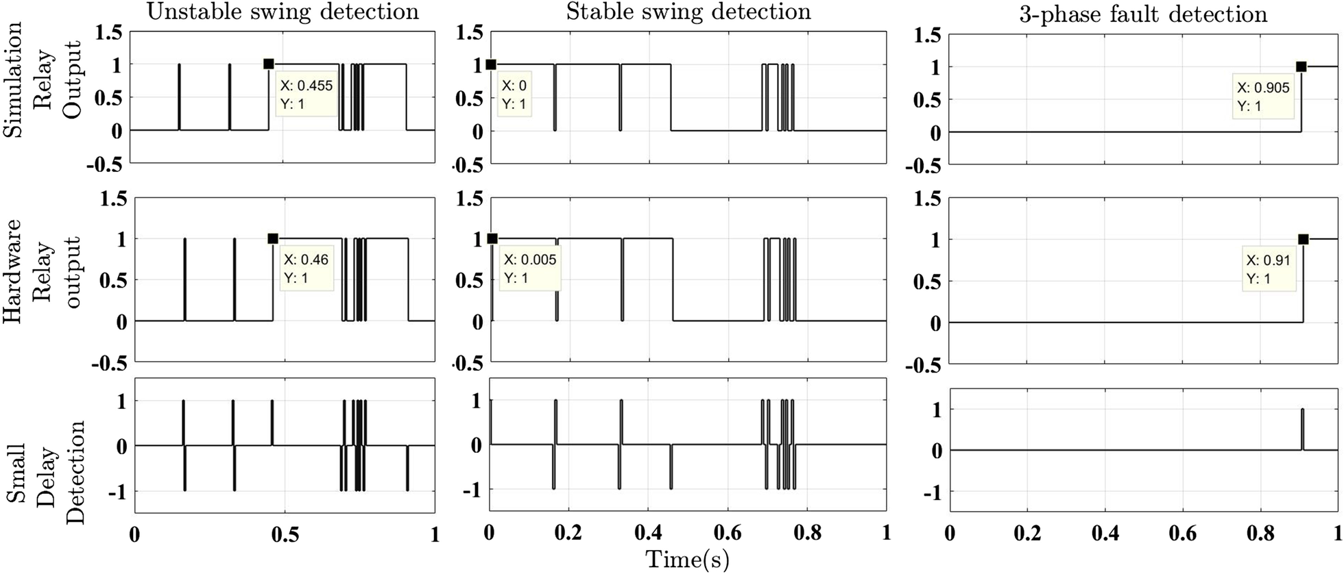 Fig. 10