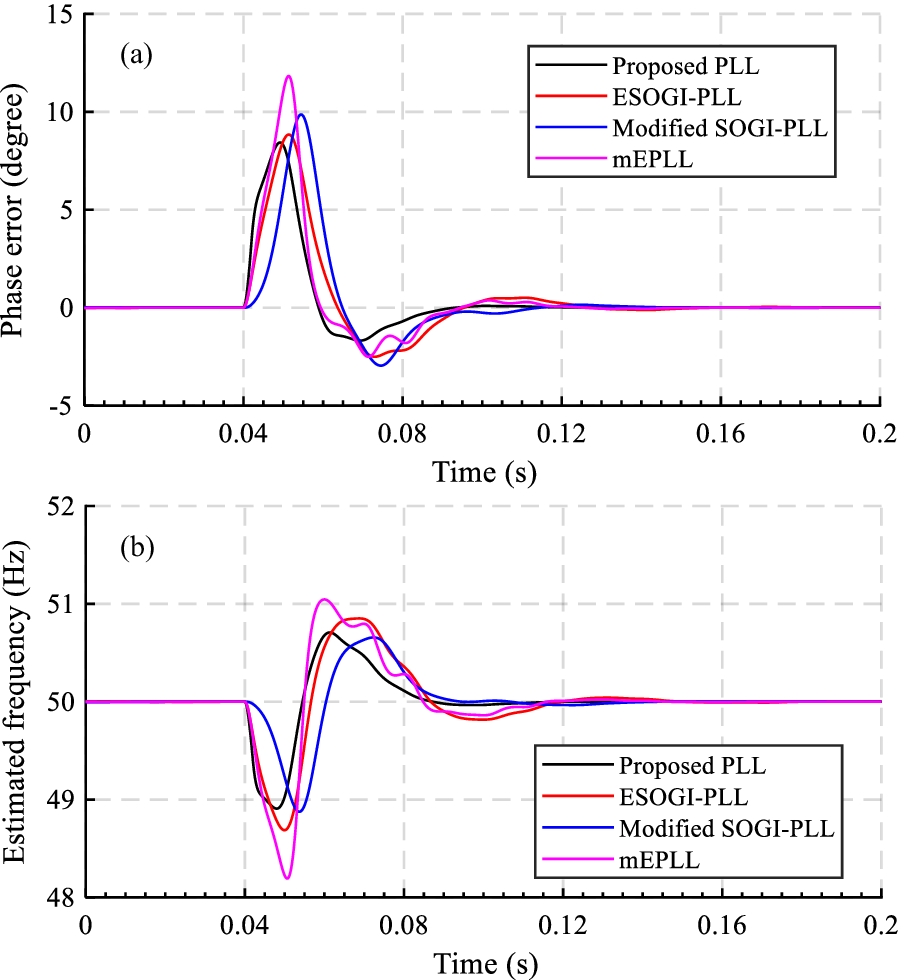 Fig. 11