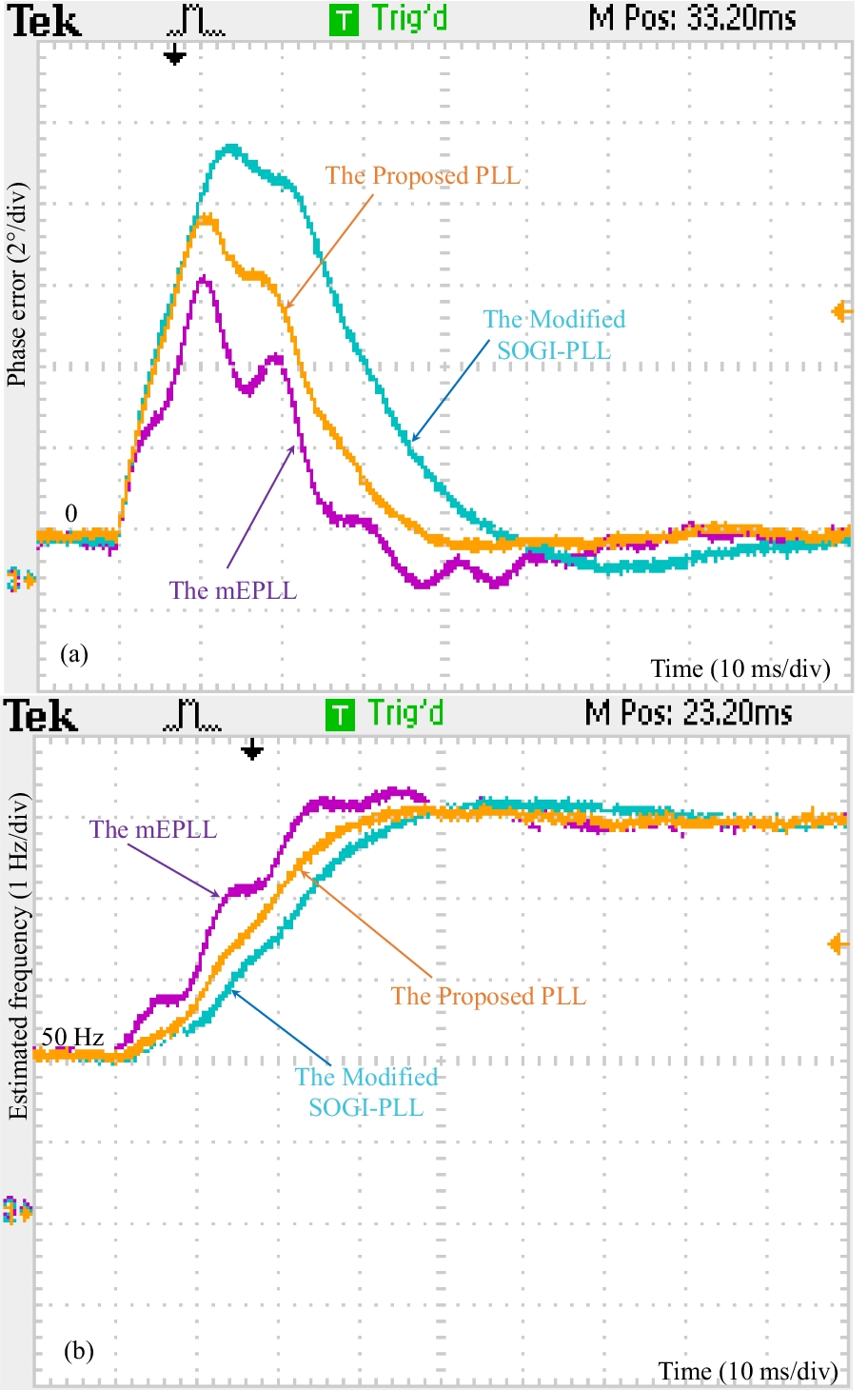 Fig. 15