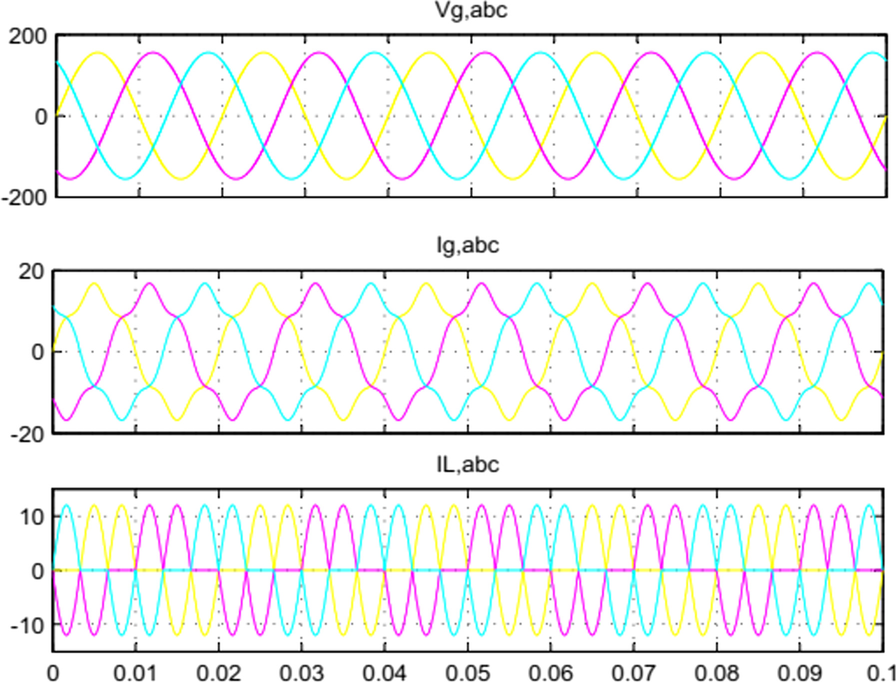 Fig. 10