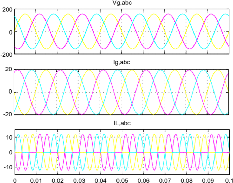 Fig. 11