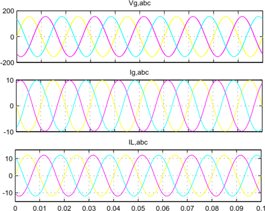 Fig. 9