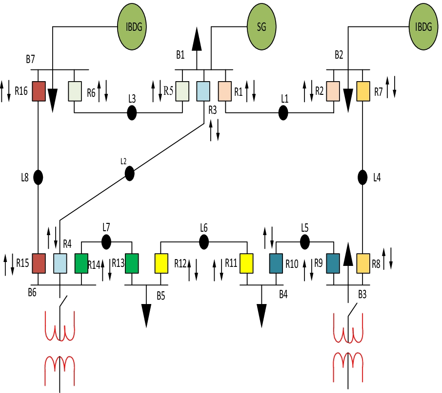 Fig. 4