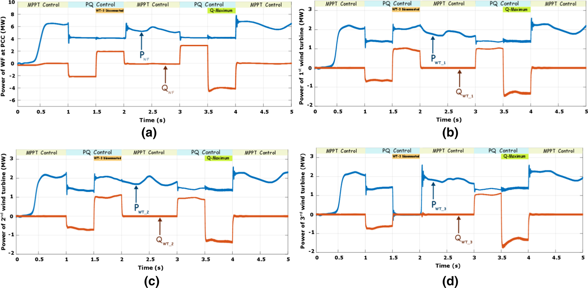 Fig. 12