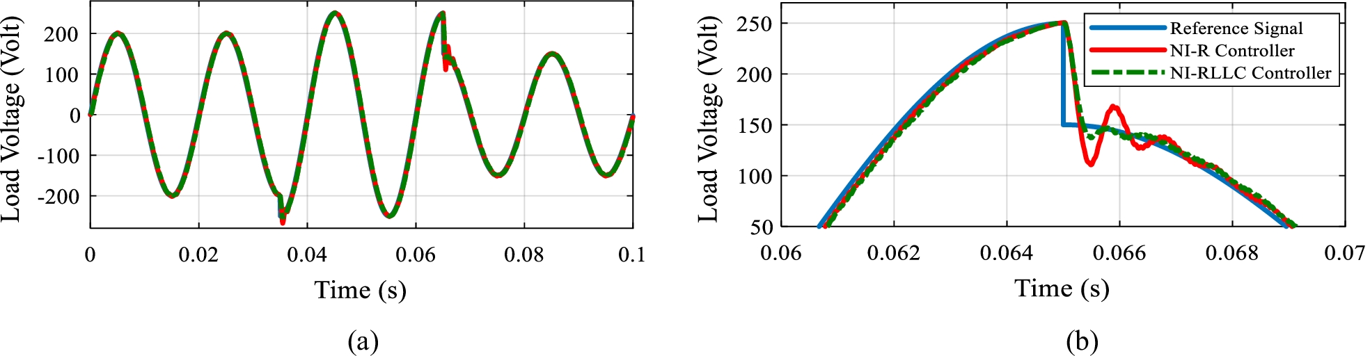 Fig. 9