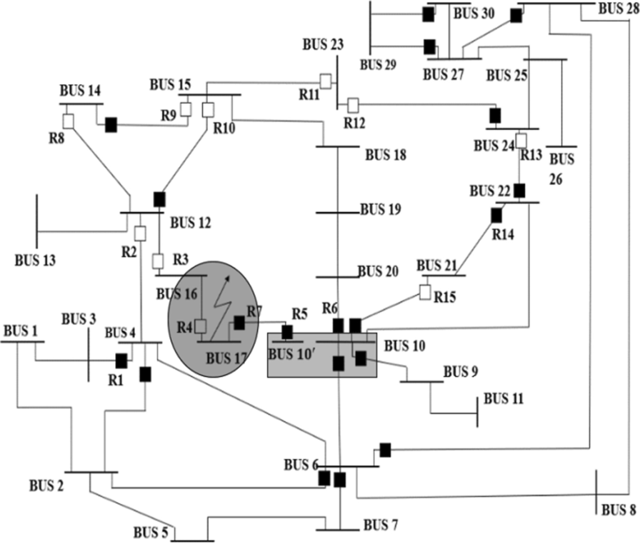 Fig. 9