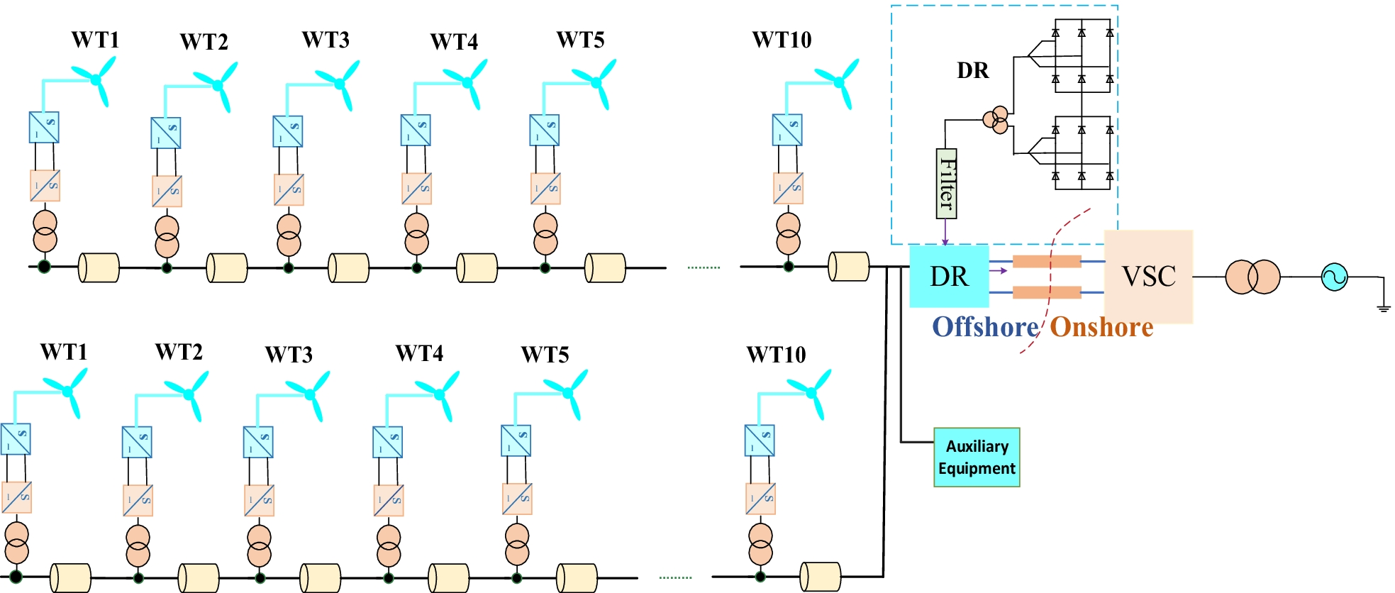 Fig. 12