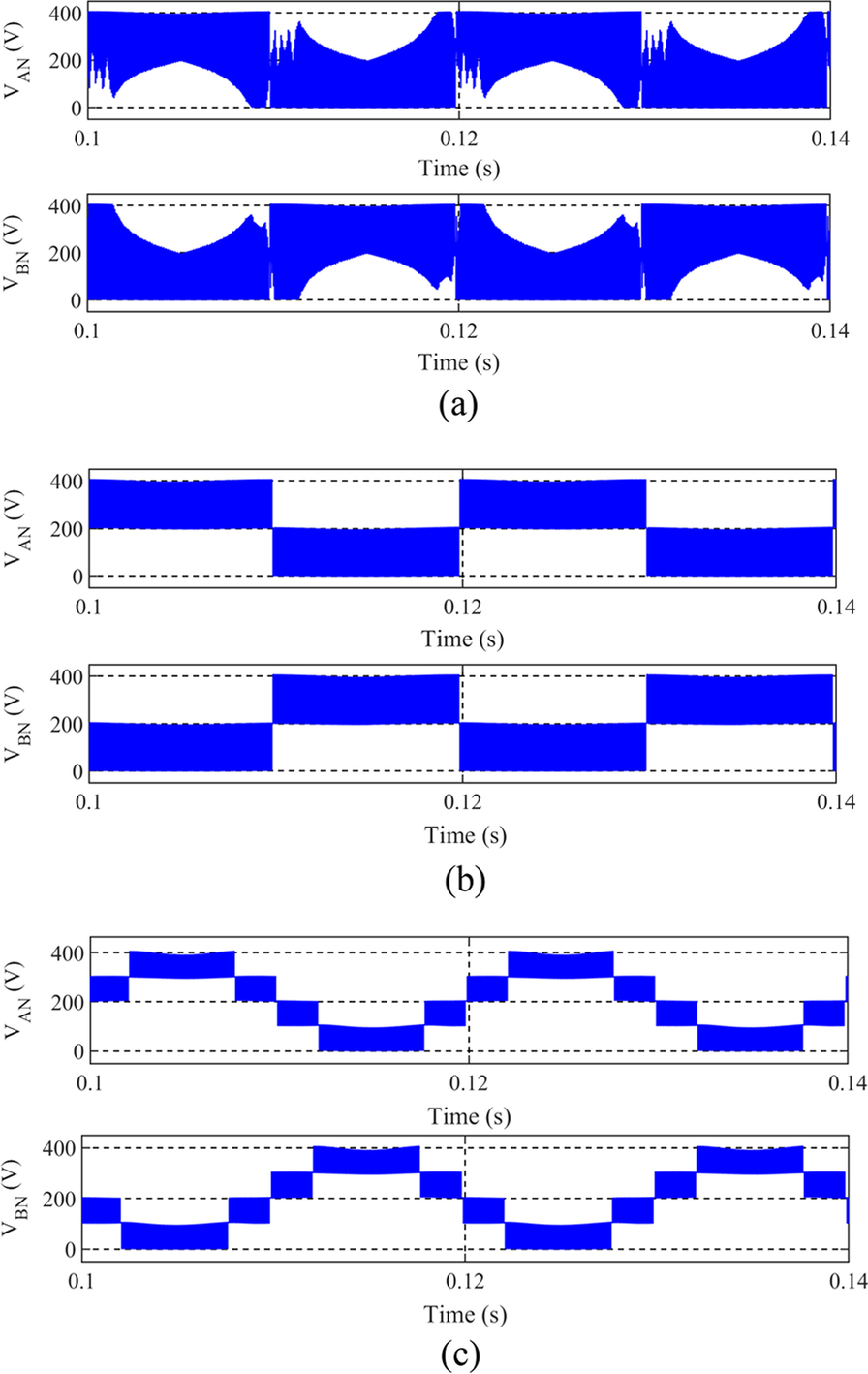 Fig. 12